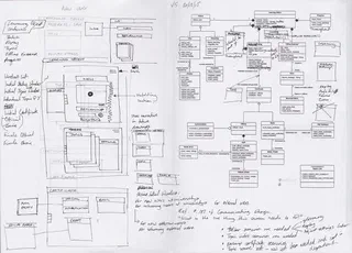 Complex UML drawing with an annotated printout in my sketchbook