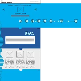 Image of wireframe 2 with anxiety levels visualisation shown