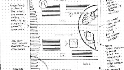 Wireframing sketches featured image